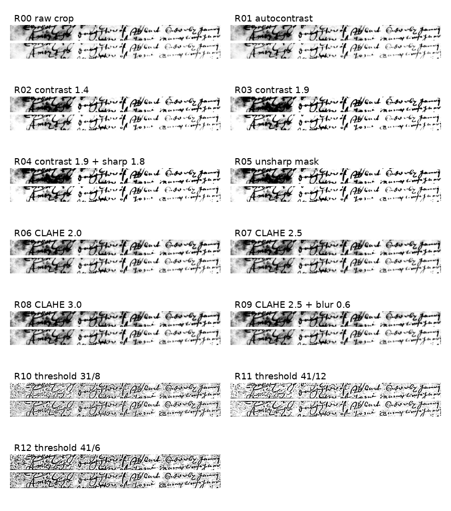 Enhancement sweep for the John Gurney father-name zone