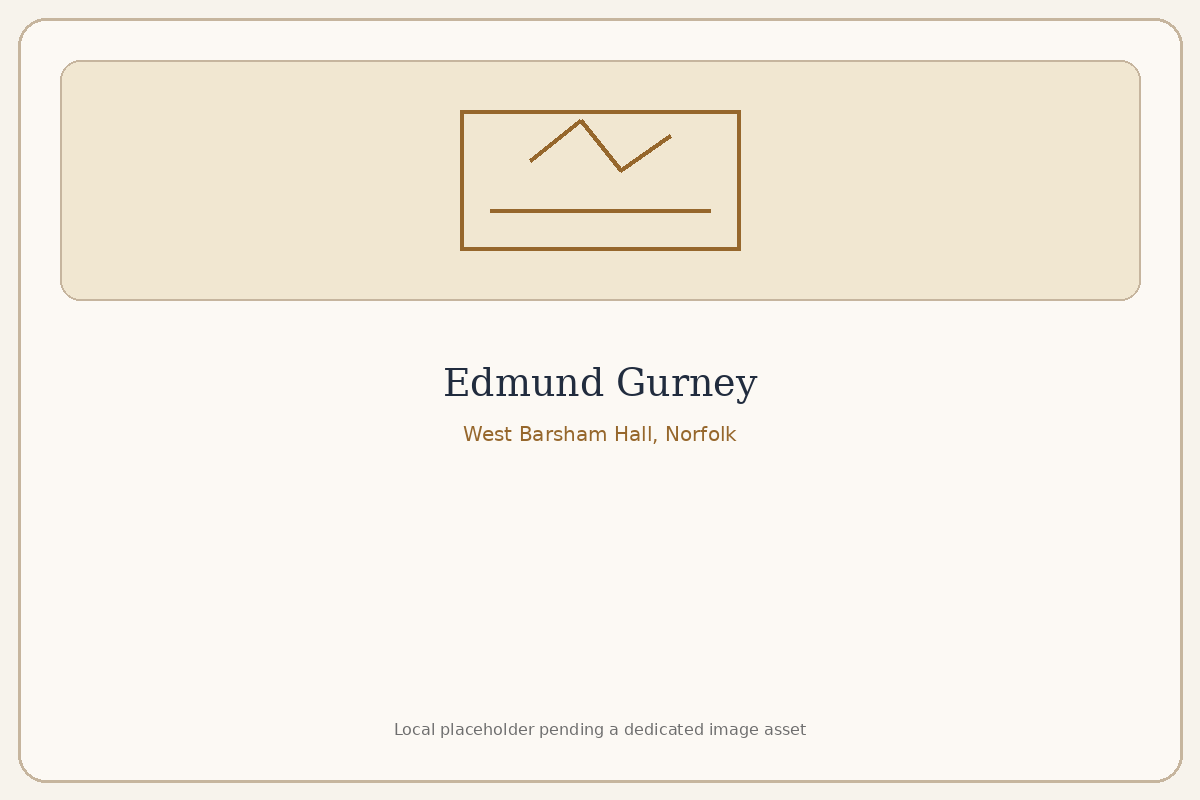 West Barsham Hall, Norfolk — the manor Edmund acquired through his wife Katherine de Wauncy