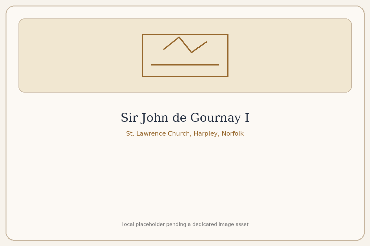 St. Lawrence Church, Harpley, Norfolk — manor church of Sir John de Gournay I