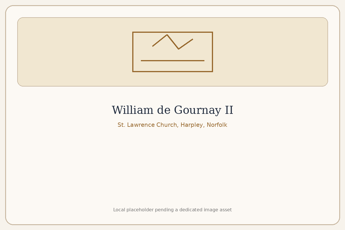 St. Lawrence Church, Harpley, Norfolk