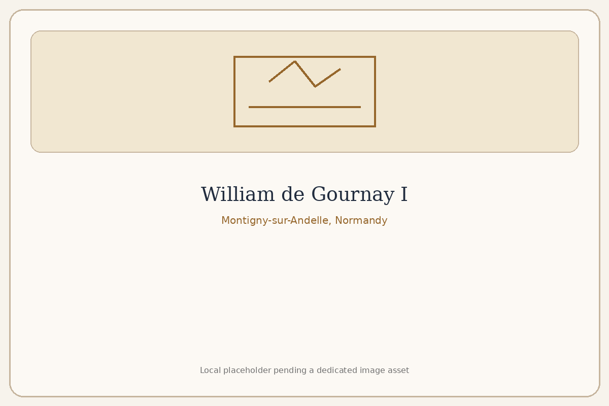 Montigny-sur-Andelle, Normandy — the Norman holding William held in parage