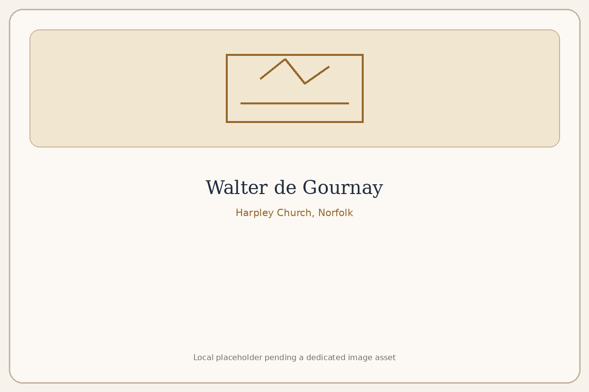 Harpley Church, Norfolk — the manor that would define the family for the next two centuries