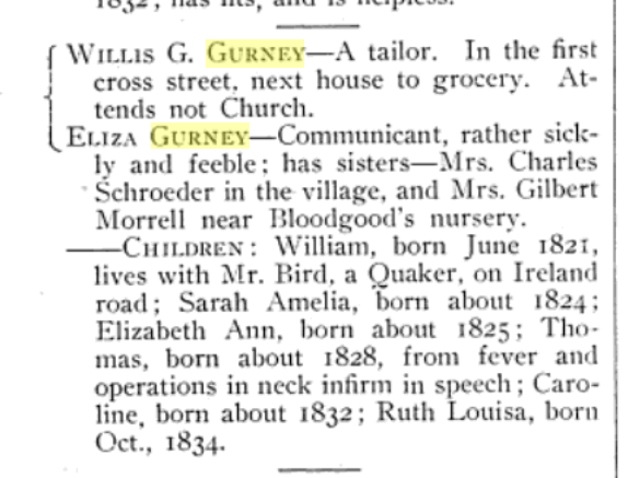 Snippet from the 1837 St. George's Church Sword and Shield canvassing record for the Gurney household in Flushing
