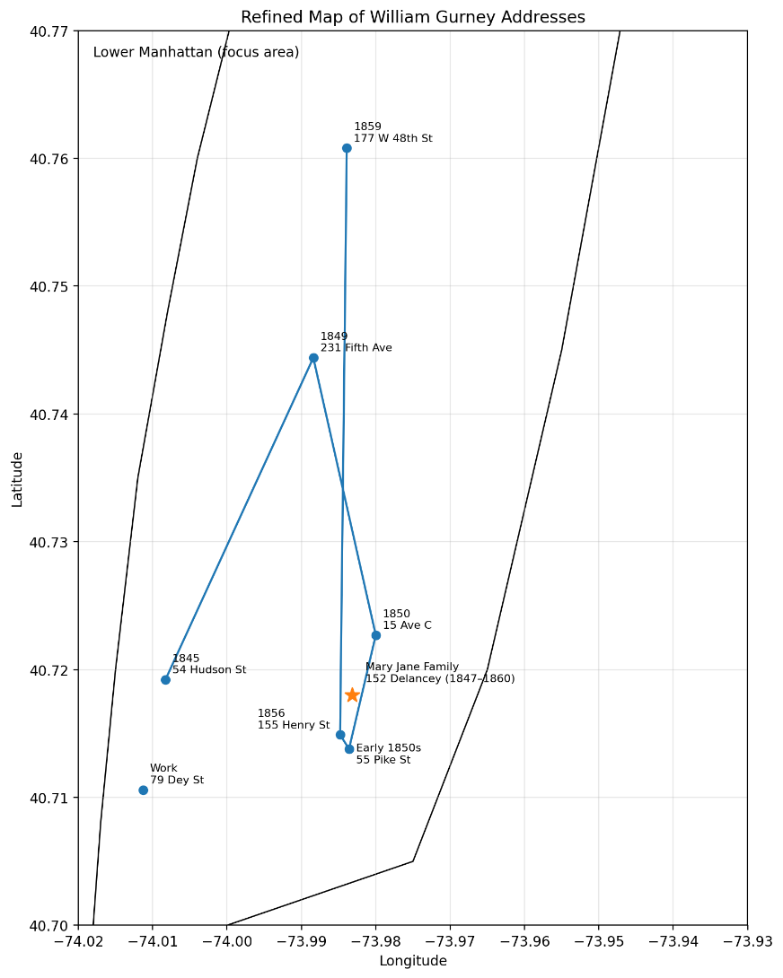 Map of William Gurney and Mary Jane family locations in Lower Manhattan